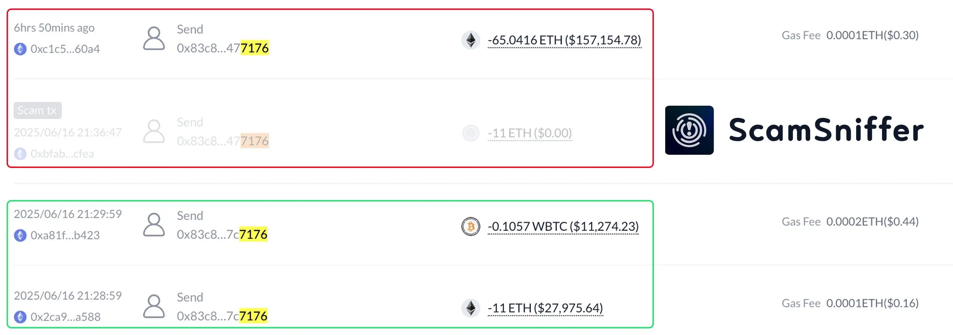 Scam Sniffer监测用户遭“交易历史投毒攻击”损失15.7万美元