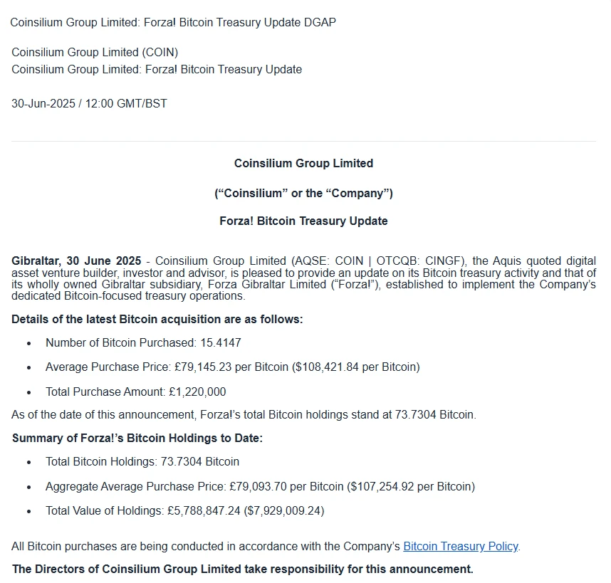 Coinsilium Group子公司Forza增持15.4147 BTC 总持仓达73.7304 BTC