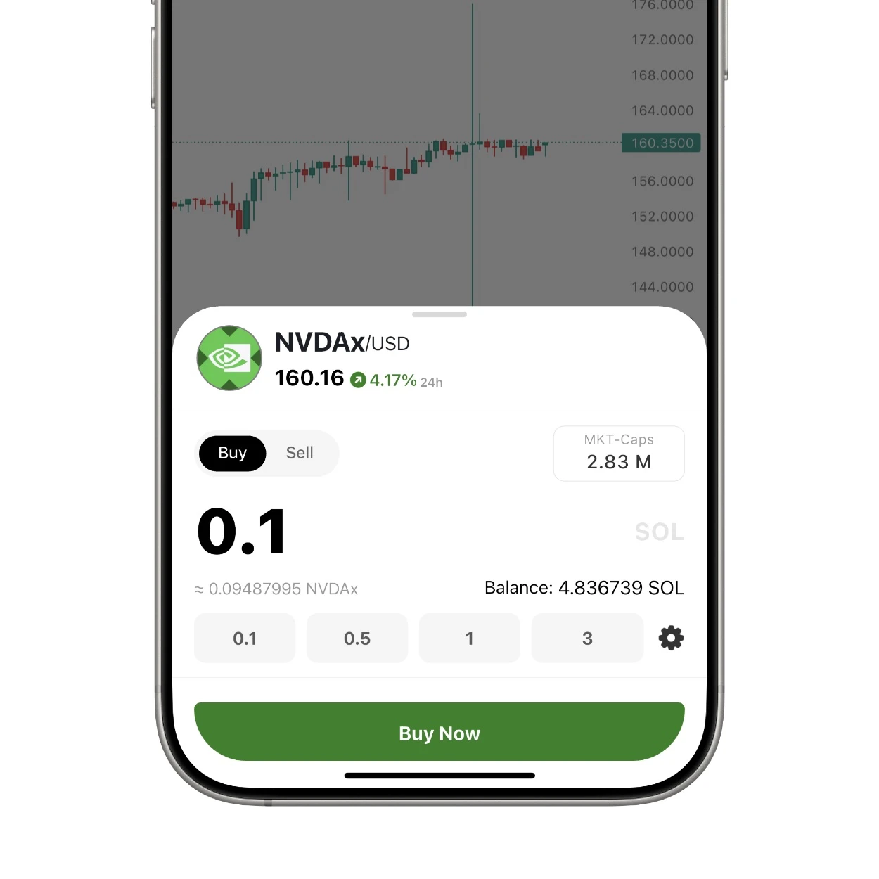 DJ.DOG 支持独立日休市期间美股代币全天候交易