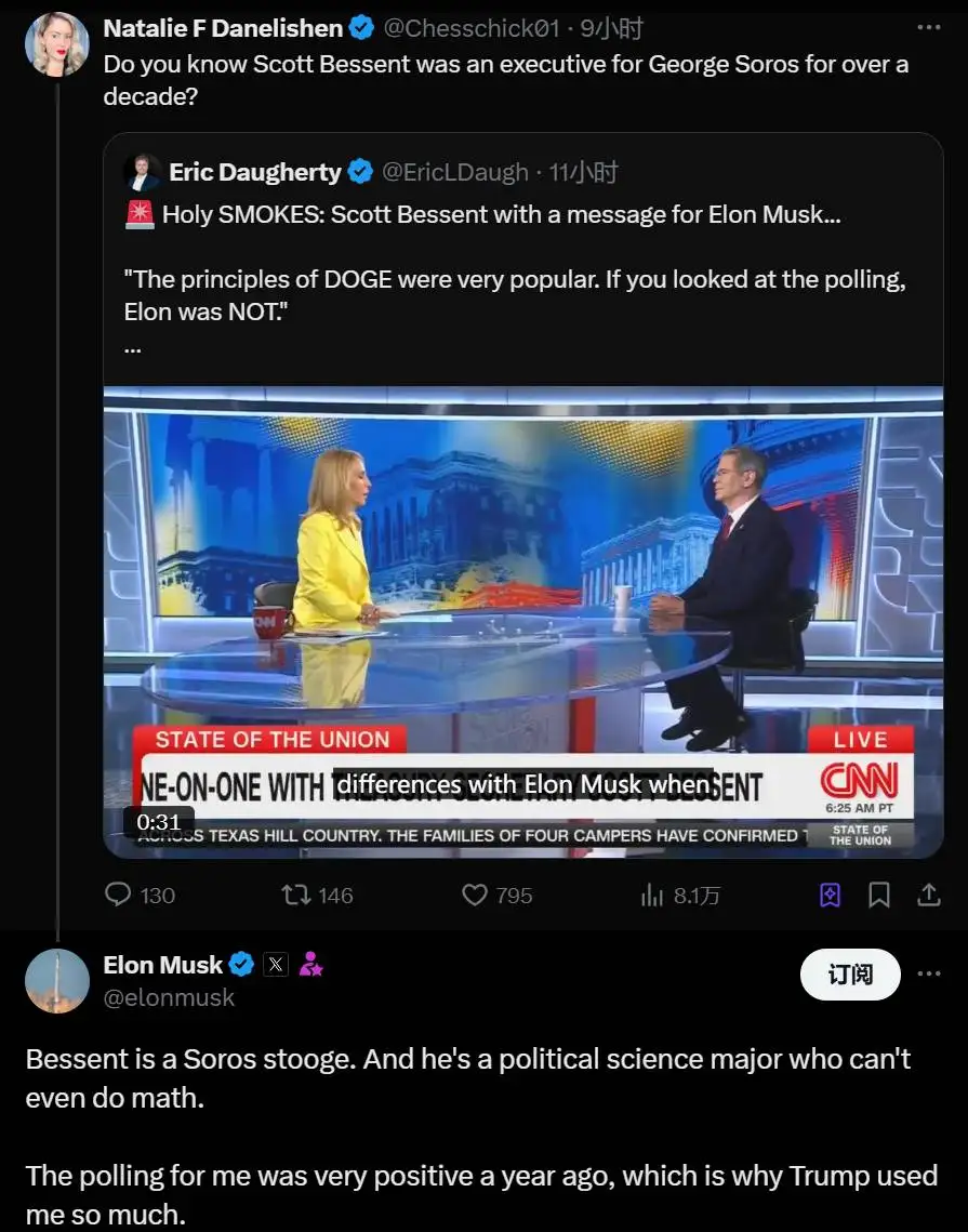 马斯克公开抨击美财长贝森特 称其为索罗斯傀儡并质疑其能力