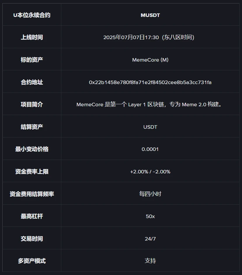 币安合约平台将于7月7日上线MUSDT永续合约