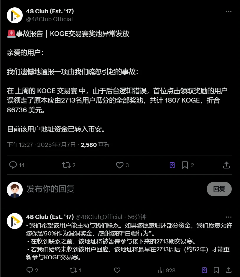 48 Club因后台逻辑错误致用户误领全部KOGE奖池约86736美元