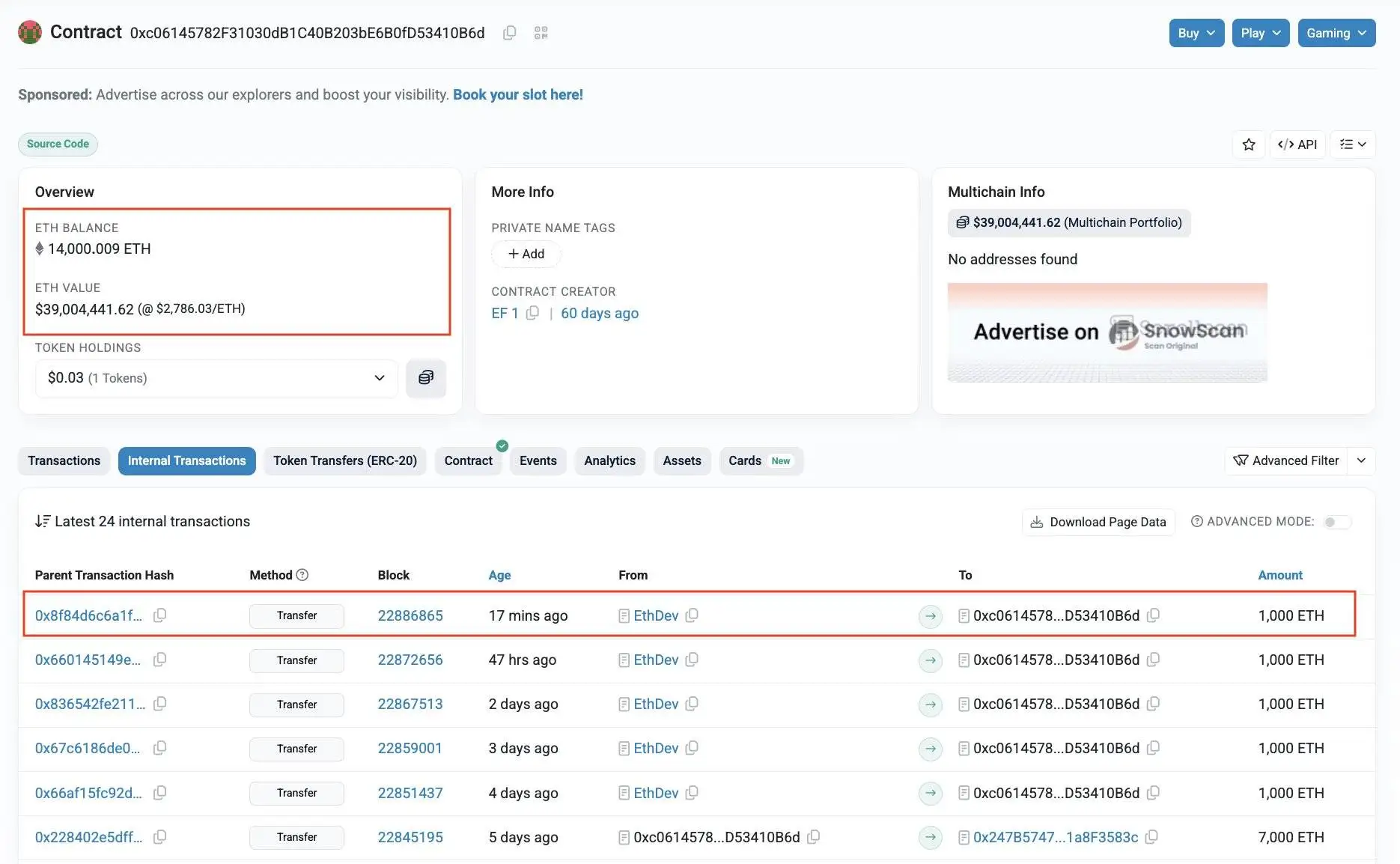 以太坊基金会转移1000枚ETH至关联地址，价值255万美元