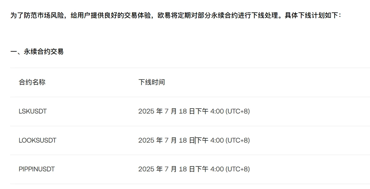 OKX宣布下架LSK、LOOKS、PIPPIN永续合约