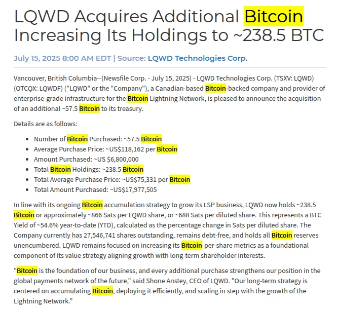 LQWD Technologies 增持 57.5 枚 BTC 至持仓总量 238.5 枚