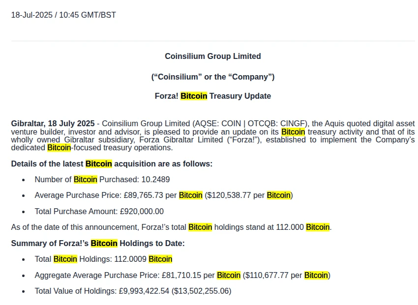 英国上市公司Coinsilium子公司Forza增持10.25 BTC，总持仓达112 BTC