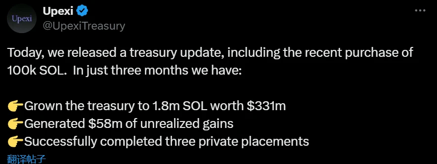 Upexi 增持 10 万枚 SOL，总持仓达 182 万枚