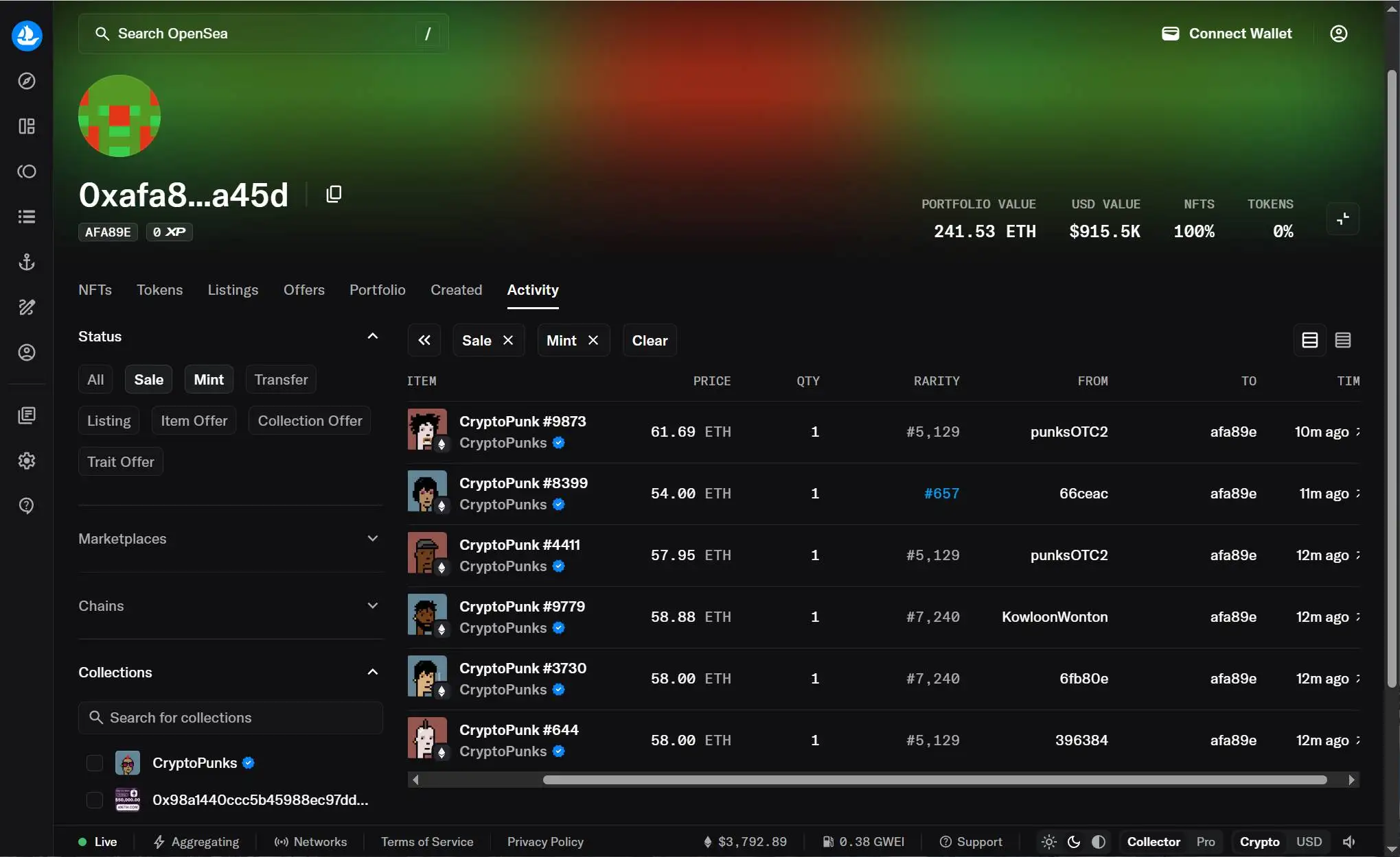 鲸鱼地址afa89e 15分钟内买入6枚CryptoPunk 累计130万美元