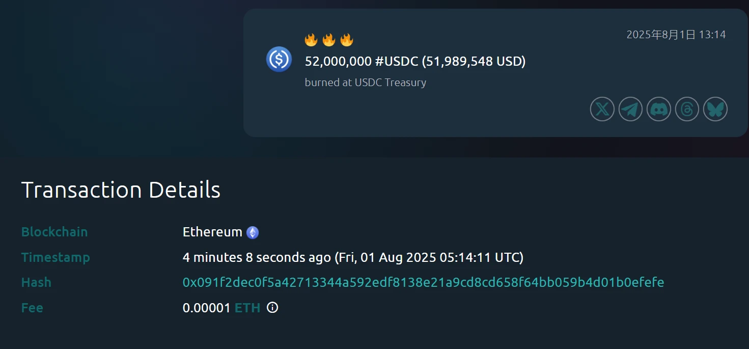 USDC Treasury销毁5200万枚USDC，价值约5198.95万美元