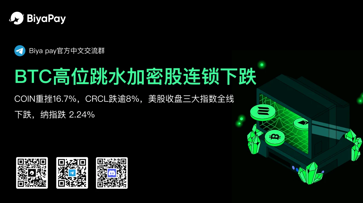 比特币跌破112,800美元引发美股加密概念股集体重挫
