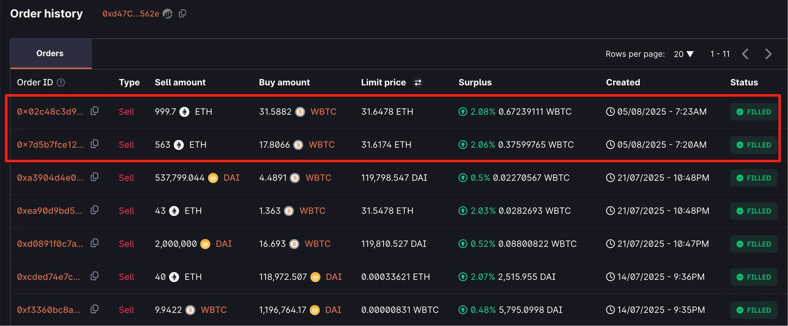 某地址大额兑换ETH为WBTC，交易价值581万美元