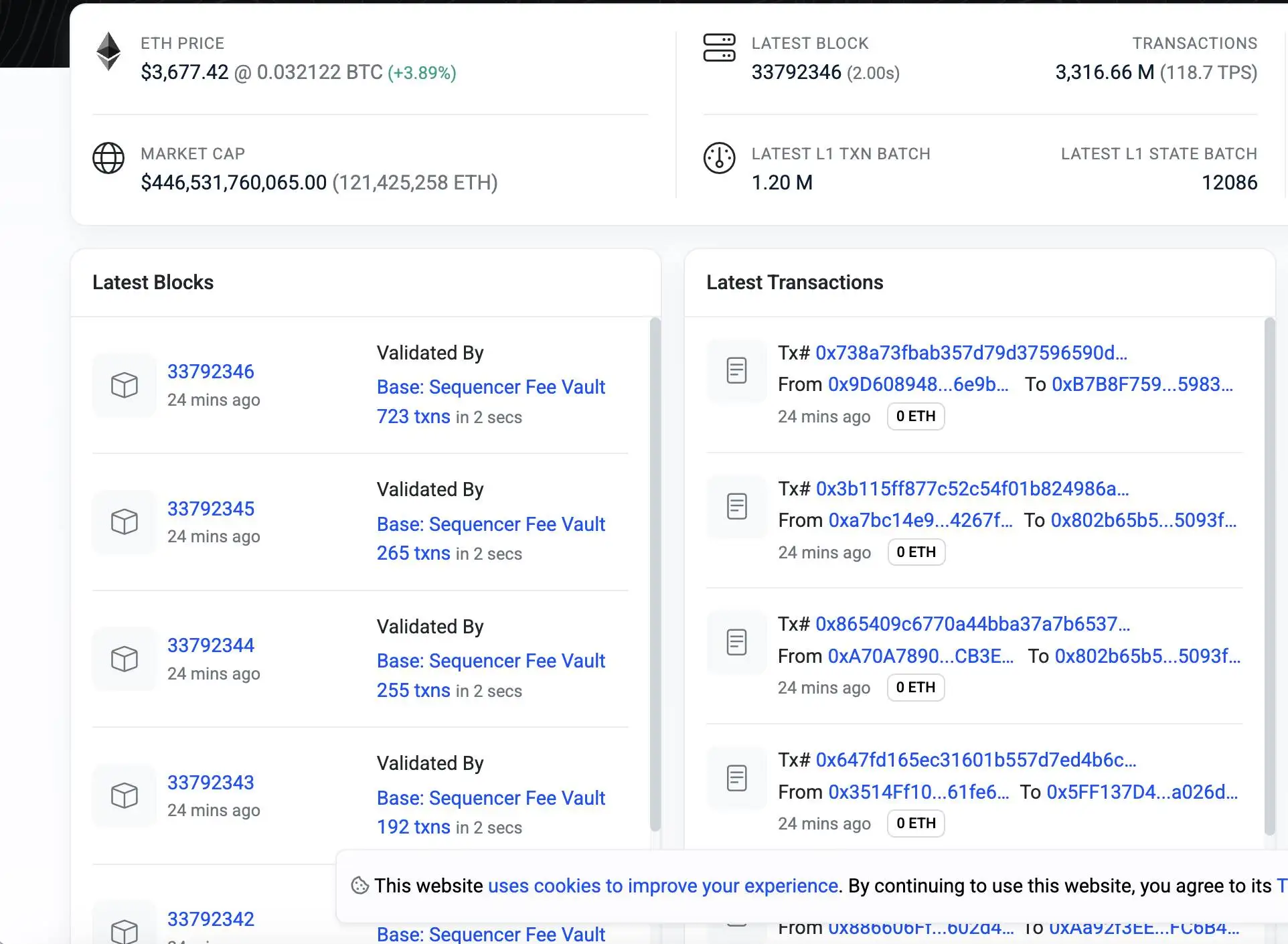 Base网络8月5日遭遇出块停滞，Basescan监测显示超24分钟无新区块