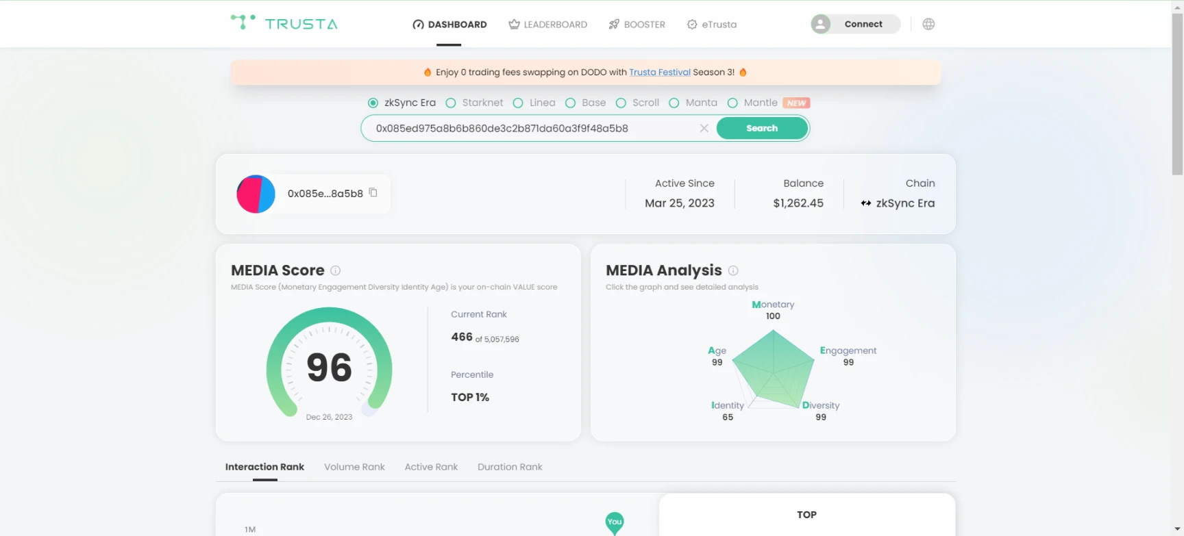 AI与加密融合赛道17大创新项目盘点