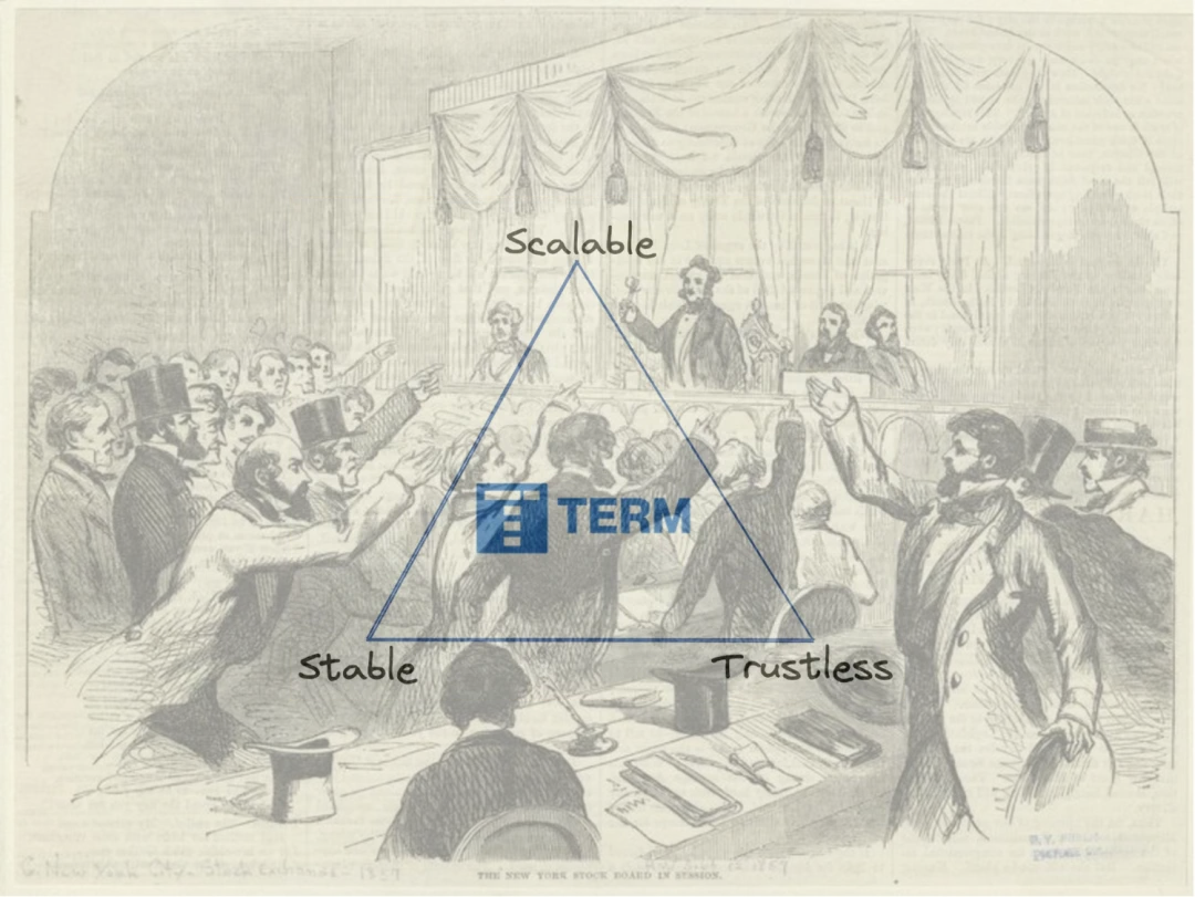 Term Finance：固定利率借贷协议如何通过循环拍卖重构DeFi市场