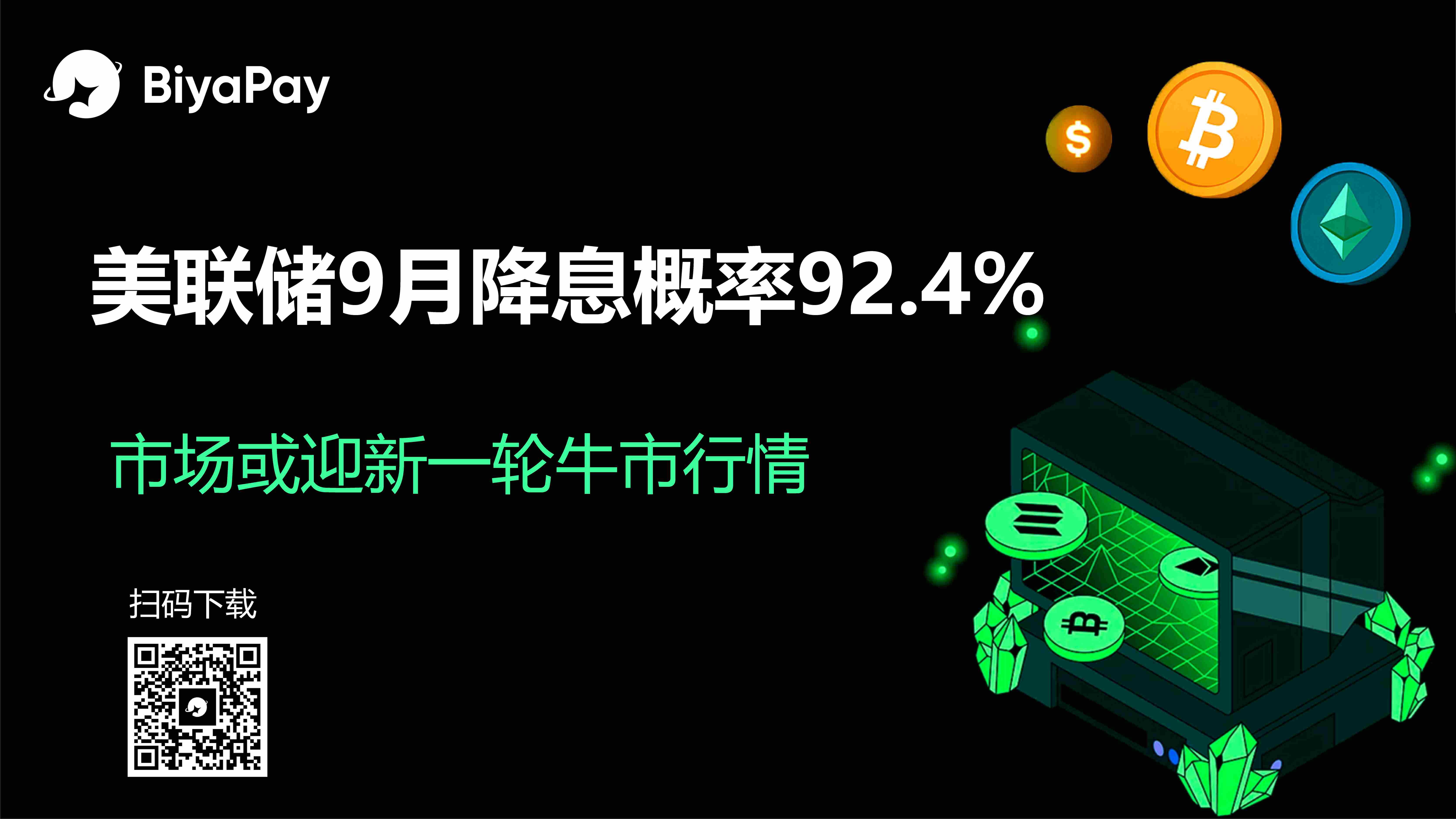 美联储9月降息25基点概率升至92.4% 市场情绪回暖ETH等资产受关注