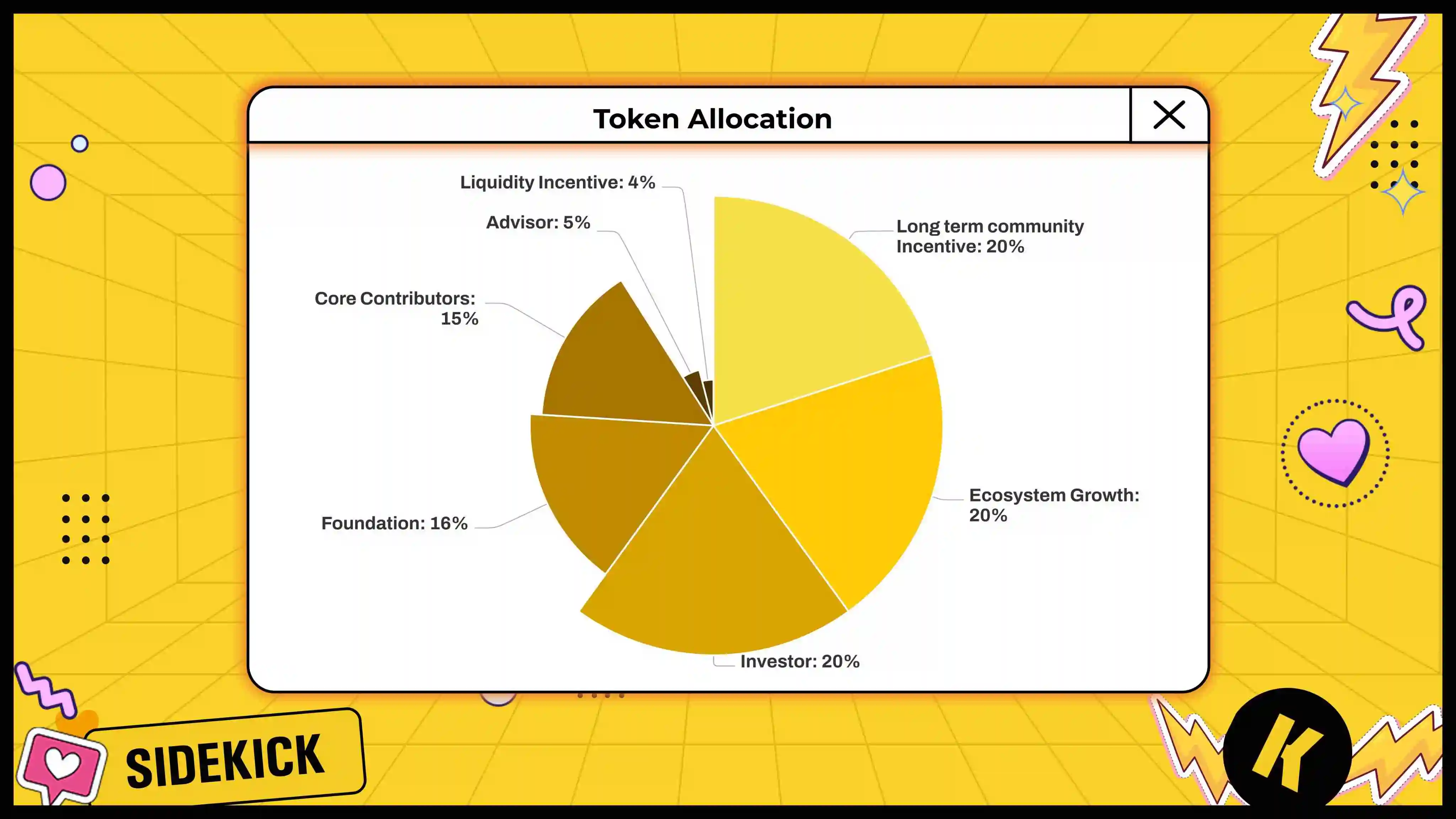 直播交易平台Sidekick成立基金会并推出原生代币K，总供应量10亿枚