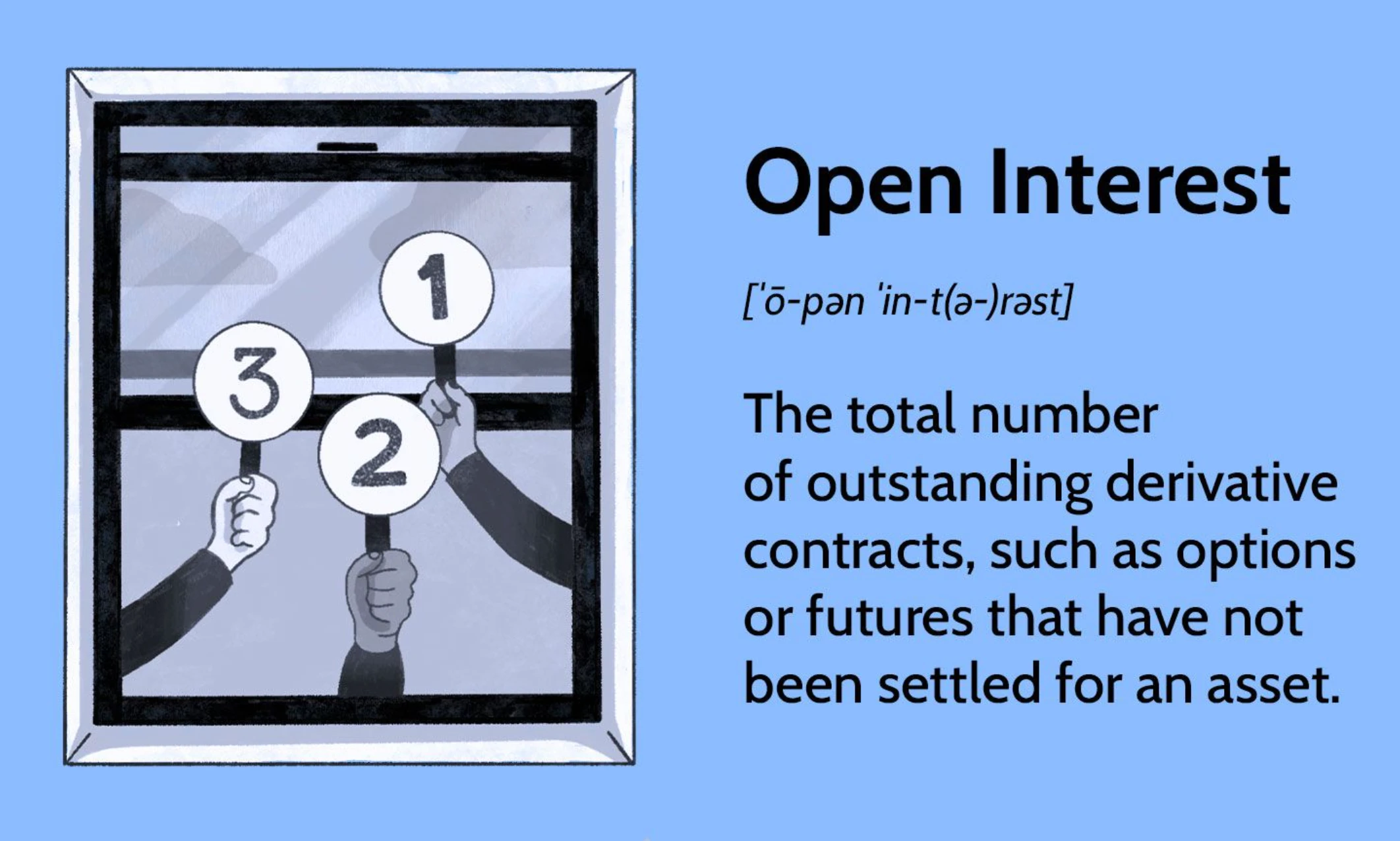 未平仓合约如何影响加密货币市场波动与情绪