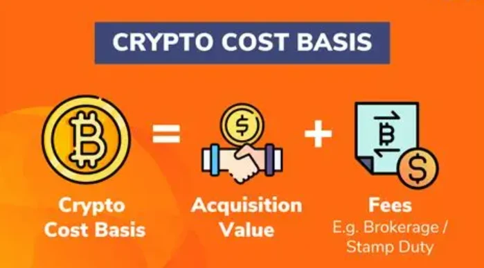 基差：市场情绪的温度计与交易策略指南