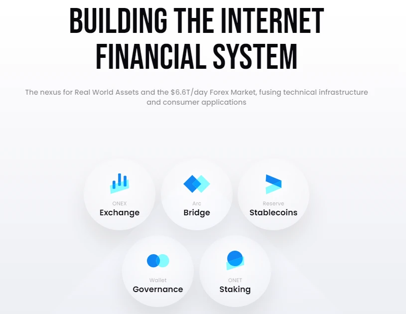 Onomy构建跨链外汇基建：千万融资背后的DeFi革新