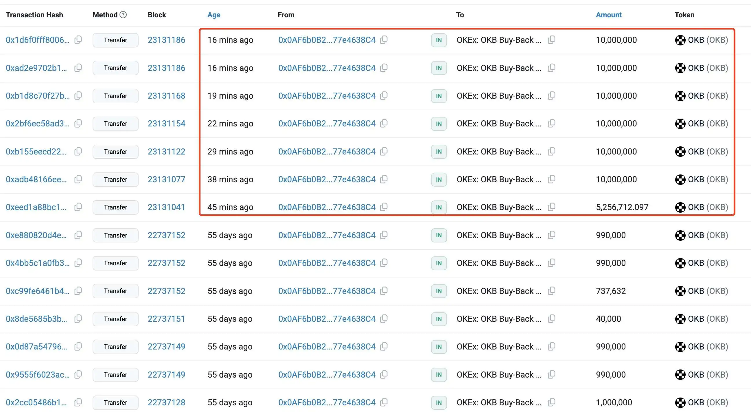OKX单小时销毁6526万枚OKB代币 总供应量锁定2100万枚