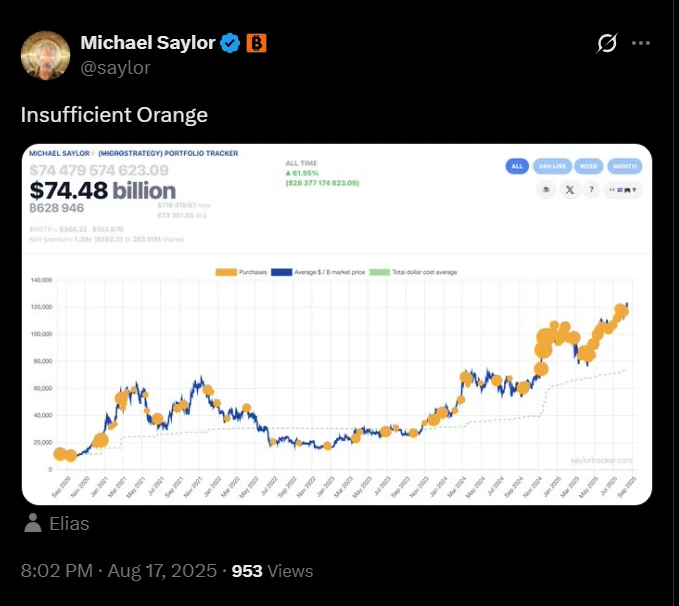 Michael Saylor通过X平台更新比特币追踪动态 计划下周公布最新增持详情