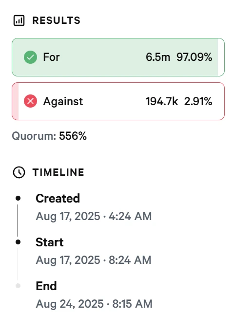LayerZero基金会收购Stargate协议提案投票启动 支持率97.09%