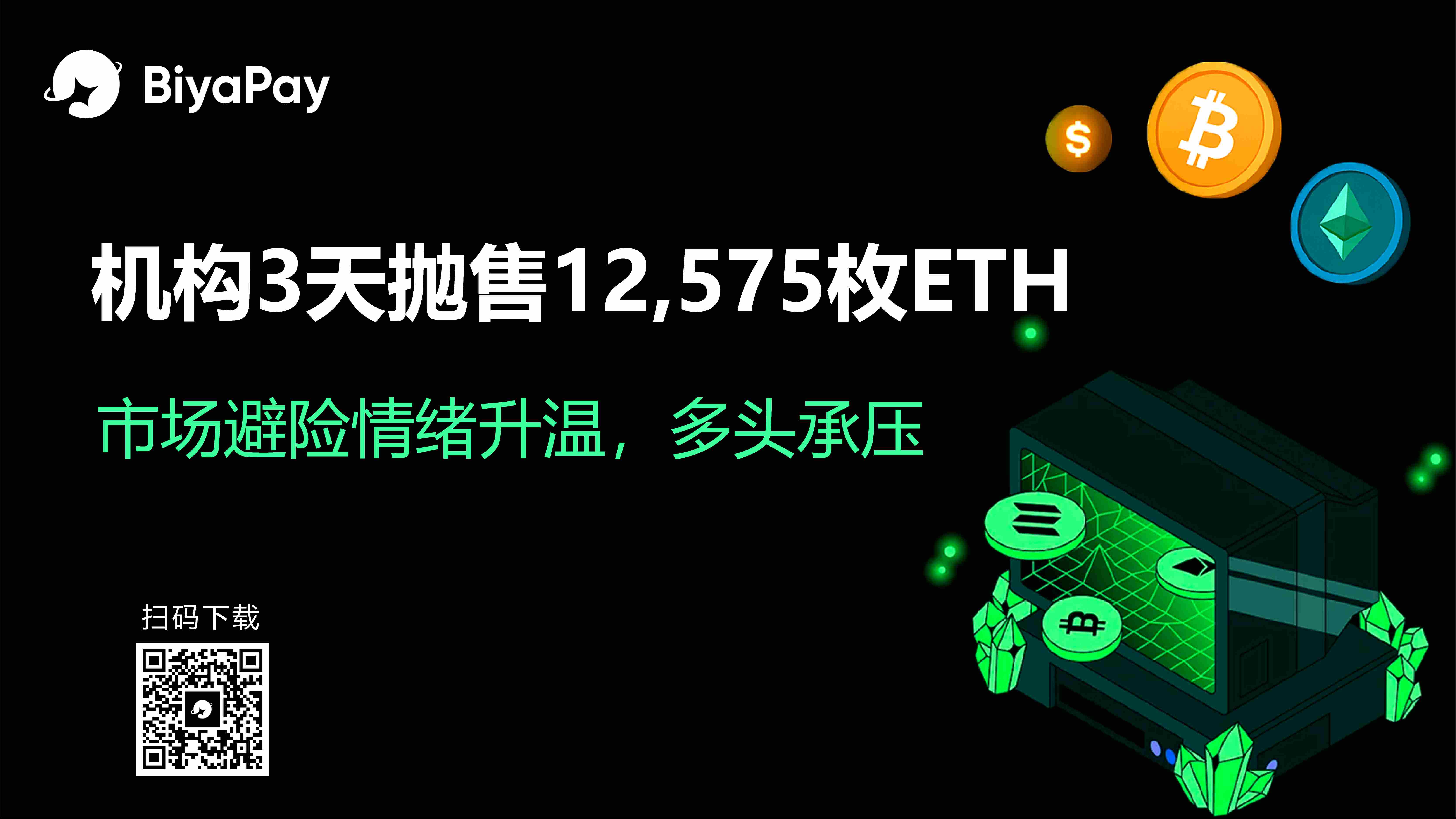 链上地址大额抛售ETH及以太坊价格震荡分析