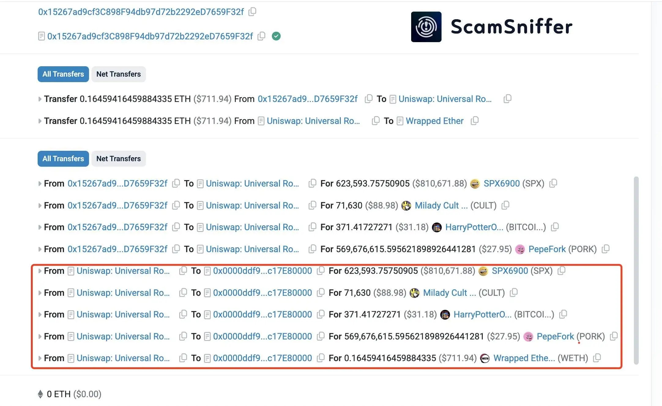 用户因钓鱼合约损失约100万美元资产