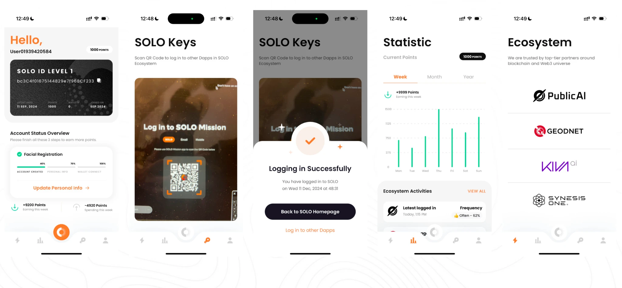 Solo：基于zkHE构建Web3可信匿名身份层