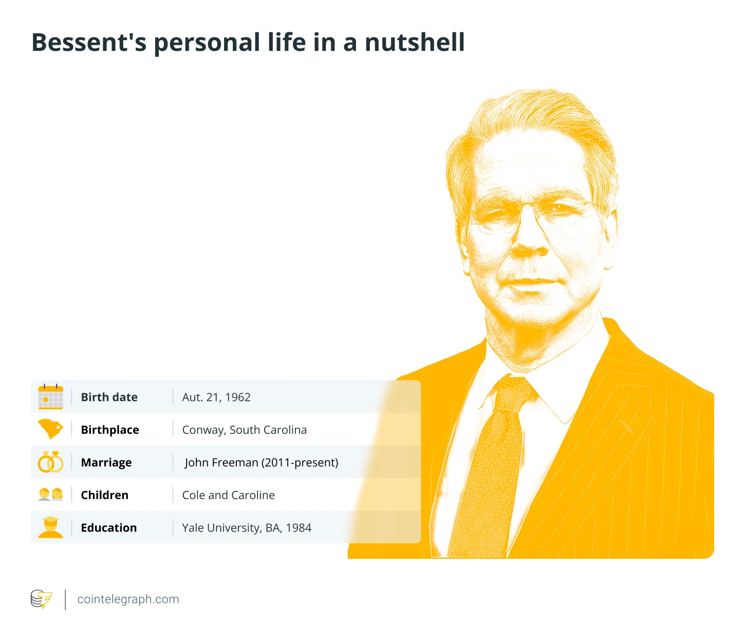 Scott Bessent：从华尔街操盘手到美国财长的转型之路