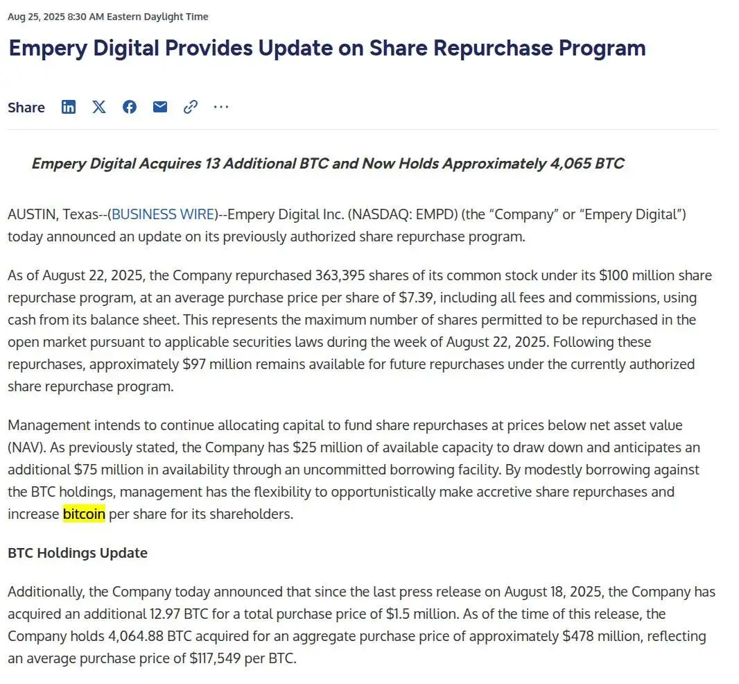 Empery Digital增持13枚比特币 持有量增至4,065枚