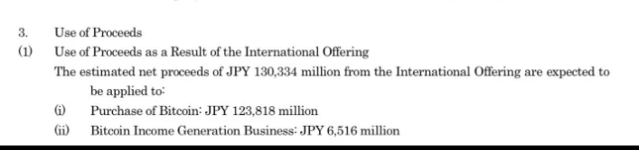Metaplanet计划海外发行5.55亿股普通股 募资8.87亿美元用于比特币相关业务