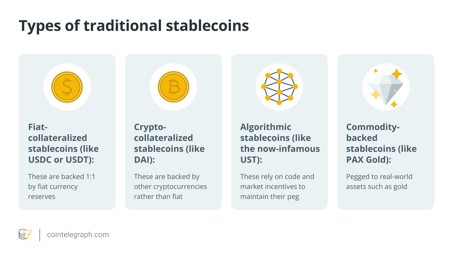 生息稳定币vs传统稳定币：收益革命与风险解析