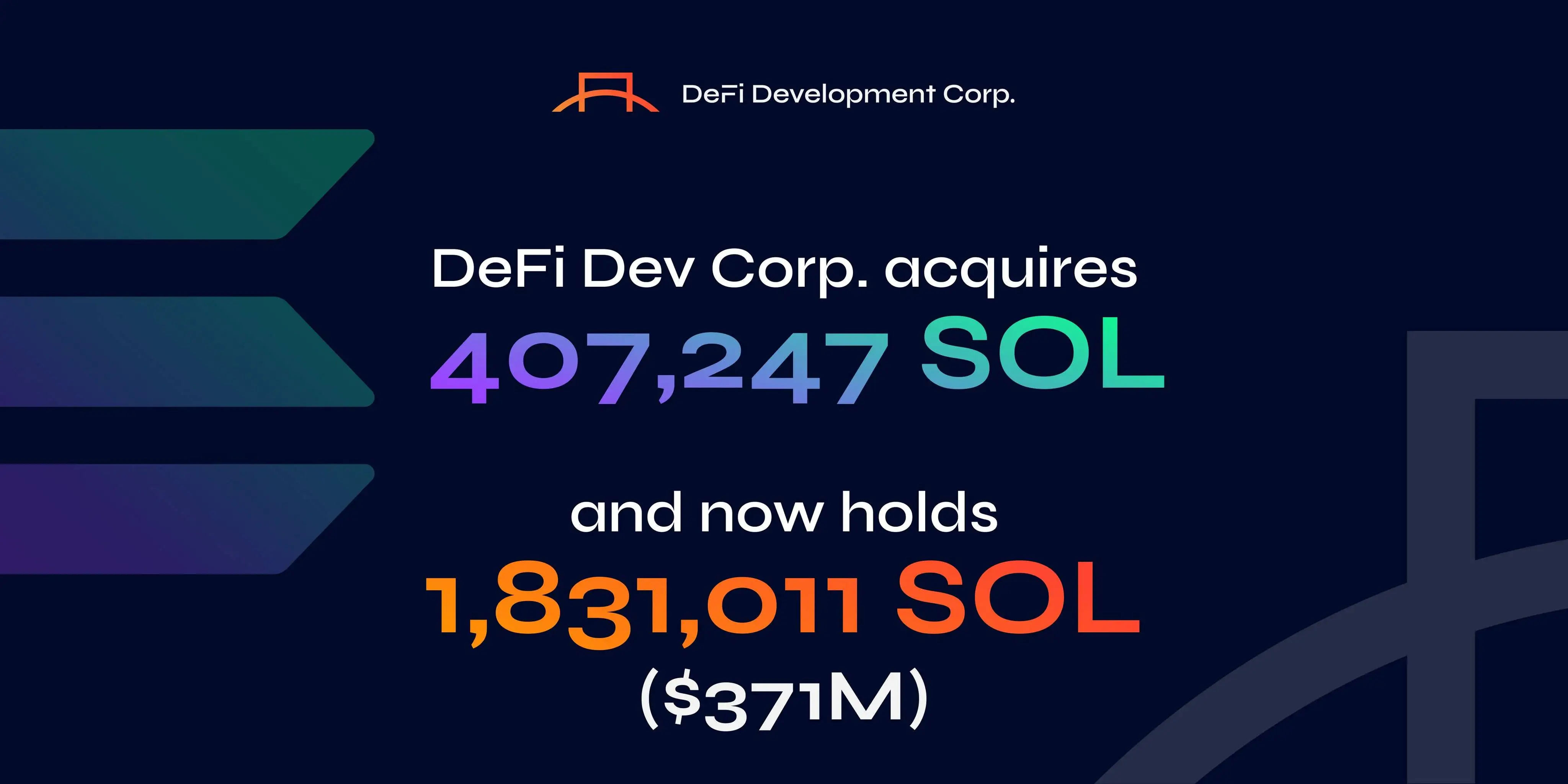 DeFi Development增持407,247枚SOL 总持仓达1,831,011枚SOL