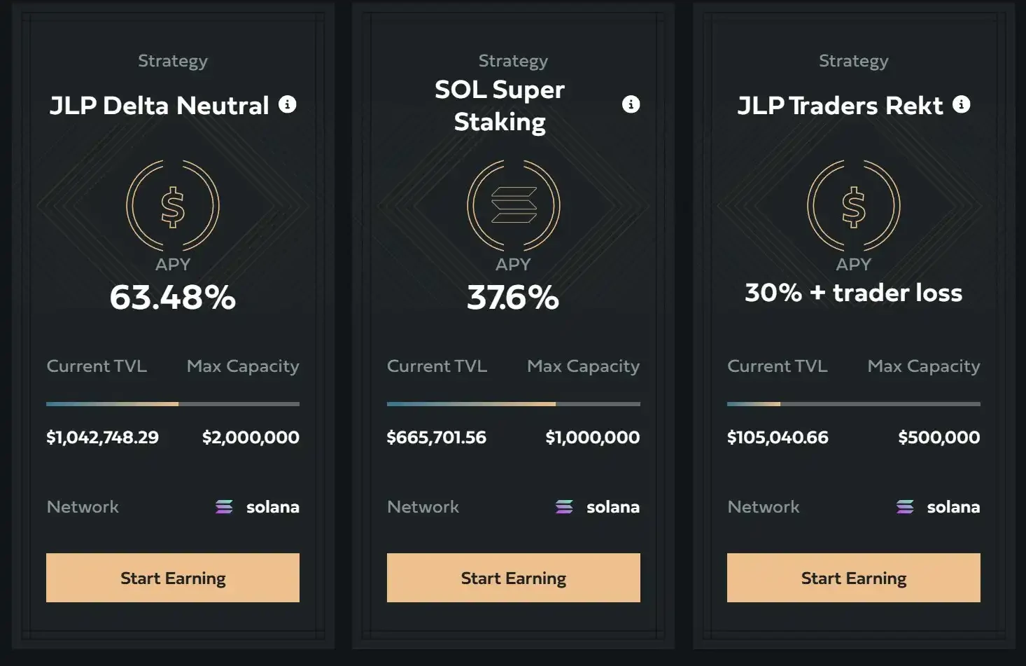 Solana黑客松7大DeFi创新项目：量化策略、稳定币与RWA新突破