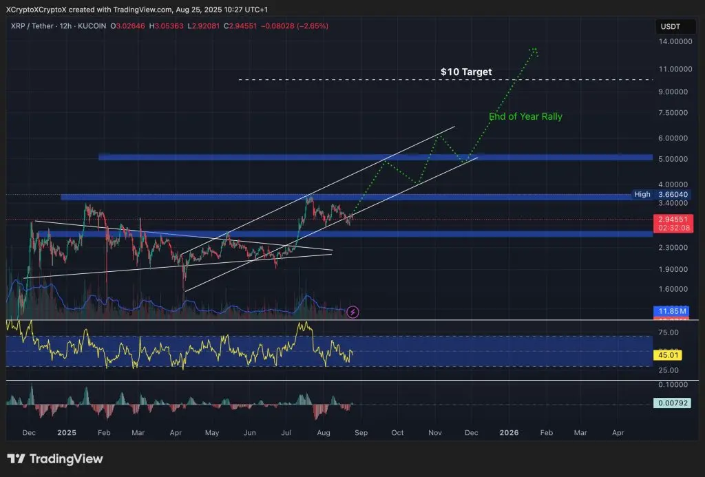WLFI与RaveDAO合作推出首个USD1支付场景线下活动，携手生态伙伴打造跨界体验