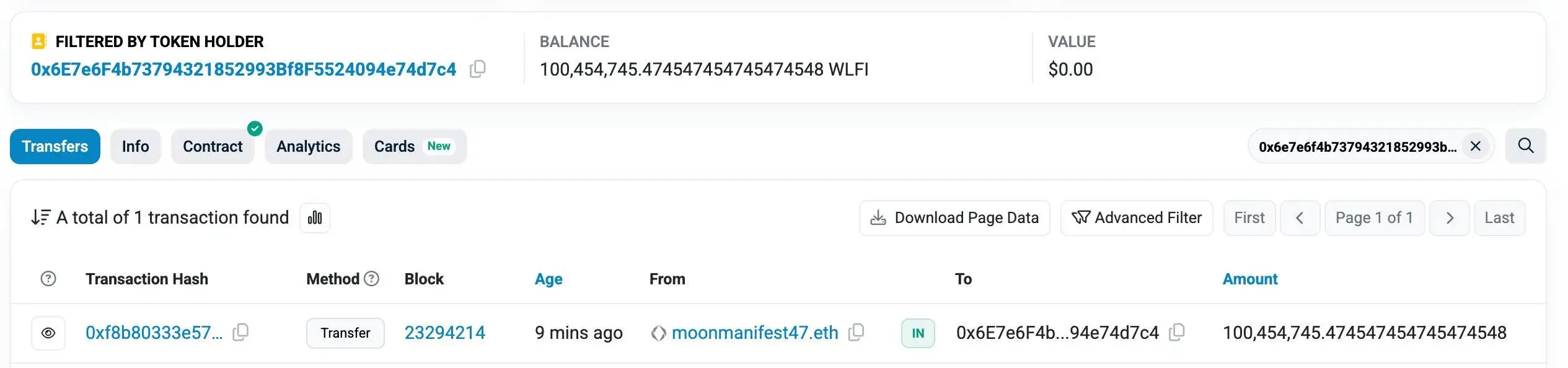 链上分析师监测到moonmanifest47.eth转移1亿枚WLFI代币