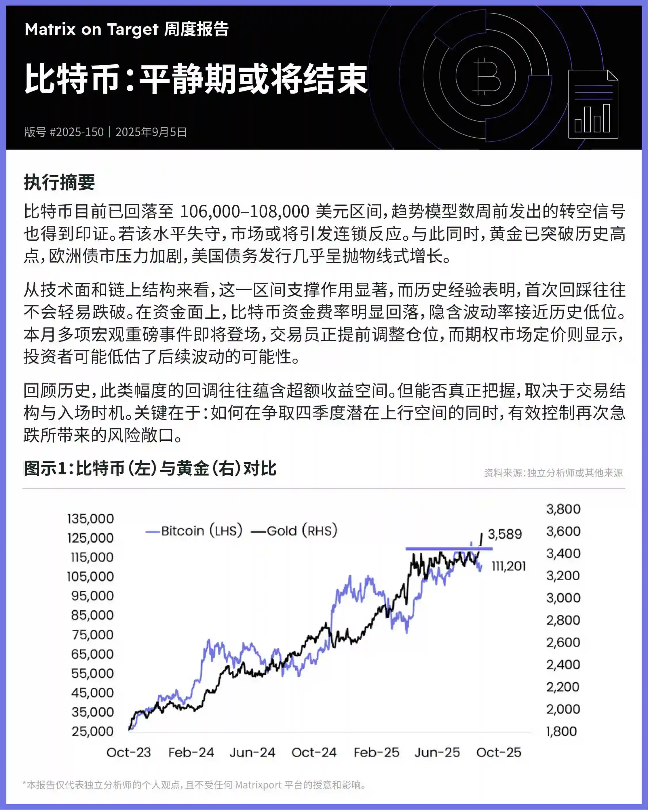 Matrixport周报：比特币回落至106,000-108,000美元区间，市场或触发连锁反应