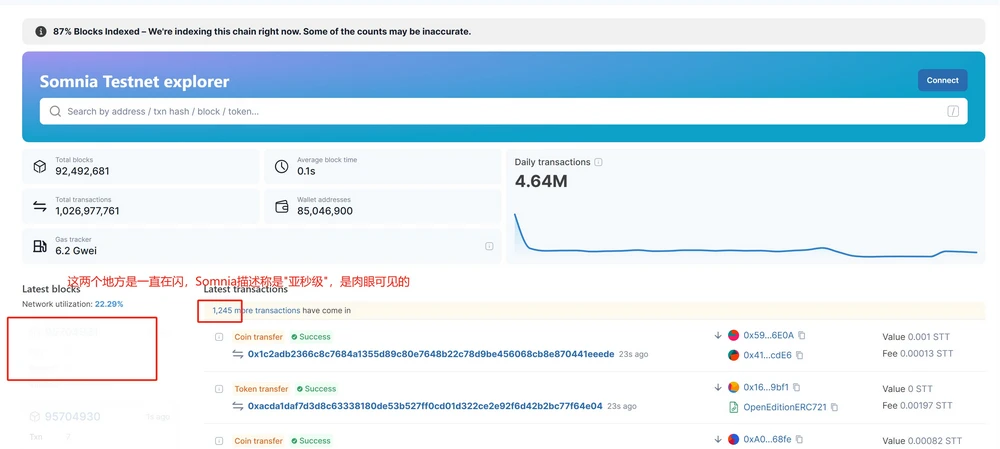 Somnia重构高速公链：技术突破与Web2/Web3融合实践