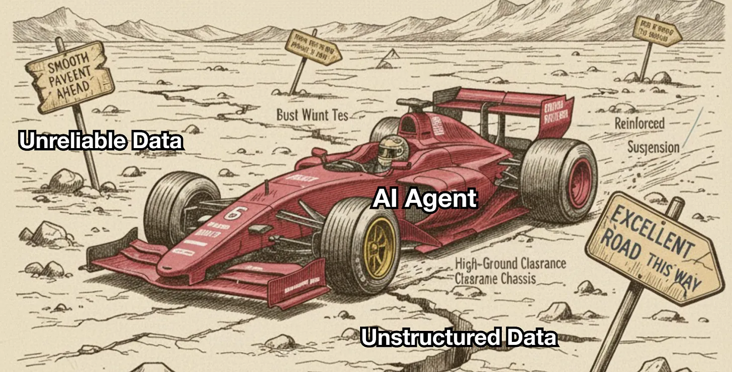 Intuition重构互联网：为AI智能体打造可信数据高速公路