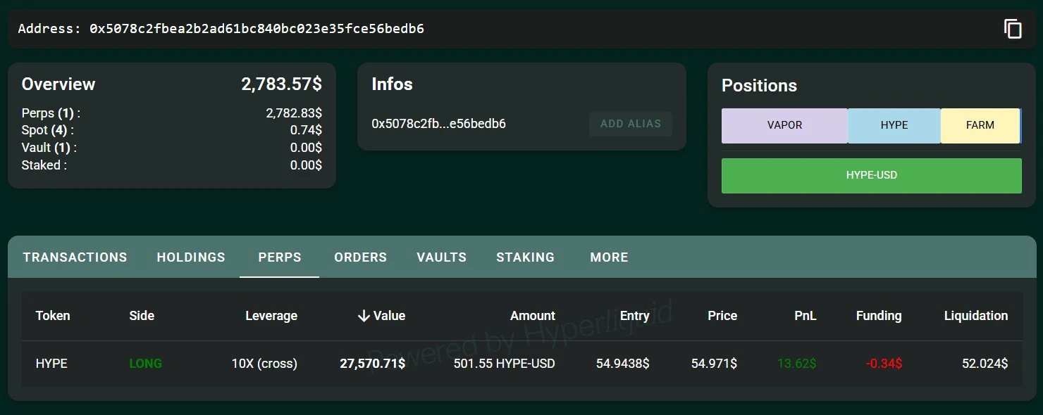 交易员James Wynn清算后再度建仓HYPE代币