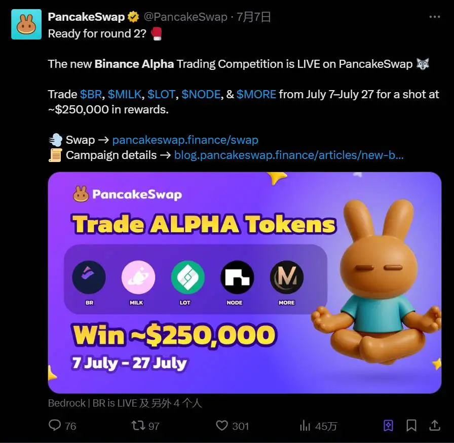 PancakeSwap交易竞赛被曝获奖钱包关联性异常